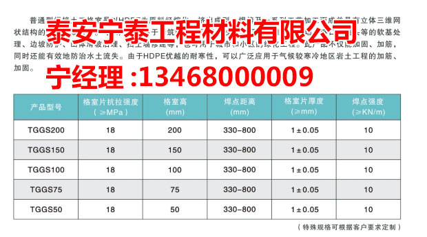 c(din)鿴Ԕ(x)Ϣ(bio)} xΔ(sh)3294